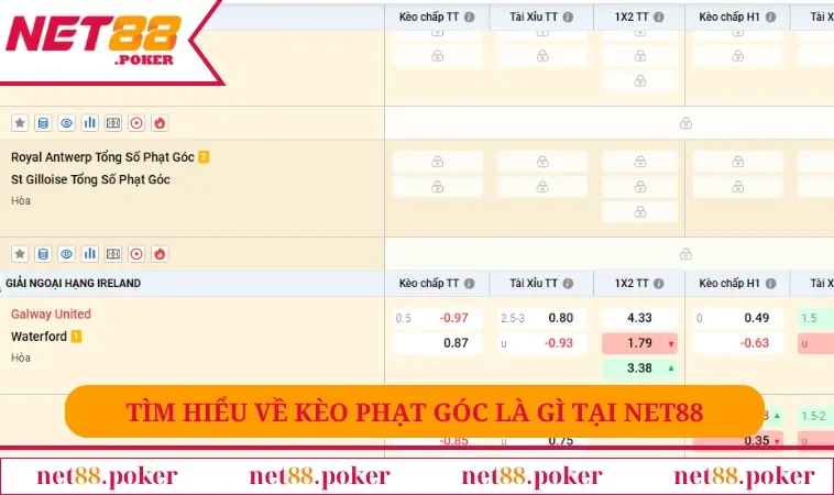 Tìm hiểu về kèo phạt góc là gì tại Net88